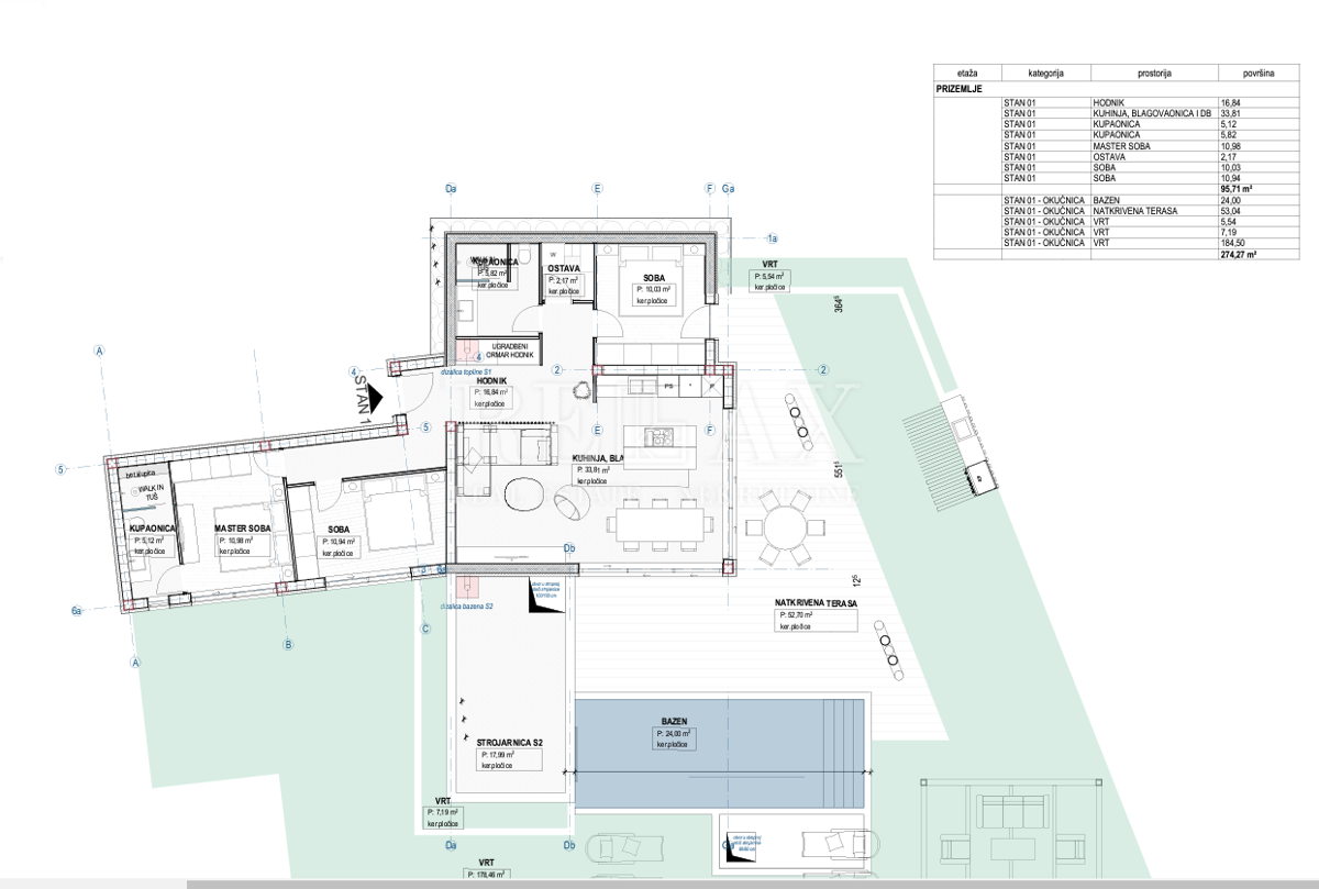 Rijeka, Kozala - ekskluzivna vila s tremi apartmaji