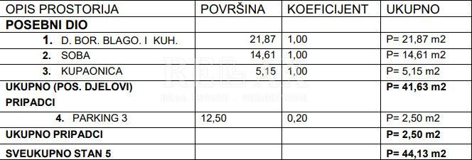 Crikvenica - stanovanje v pritličju s parkirnim mestom, 44,13 m2