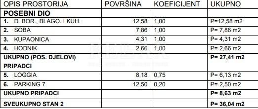 Crikvenica - enosobno stanovanje, 36,04 m2, parkirno mesto