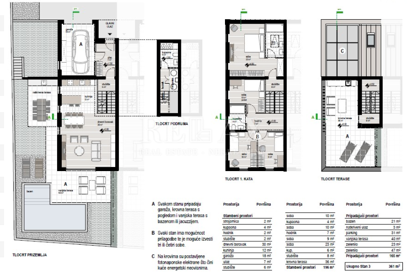 Rijeka, Kostrena - apartma z bazenom