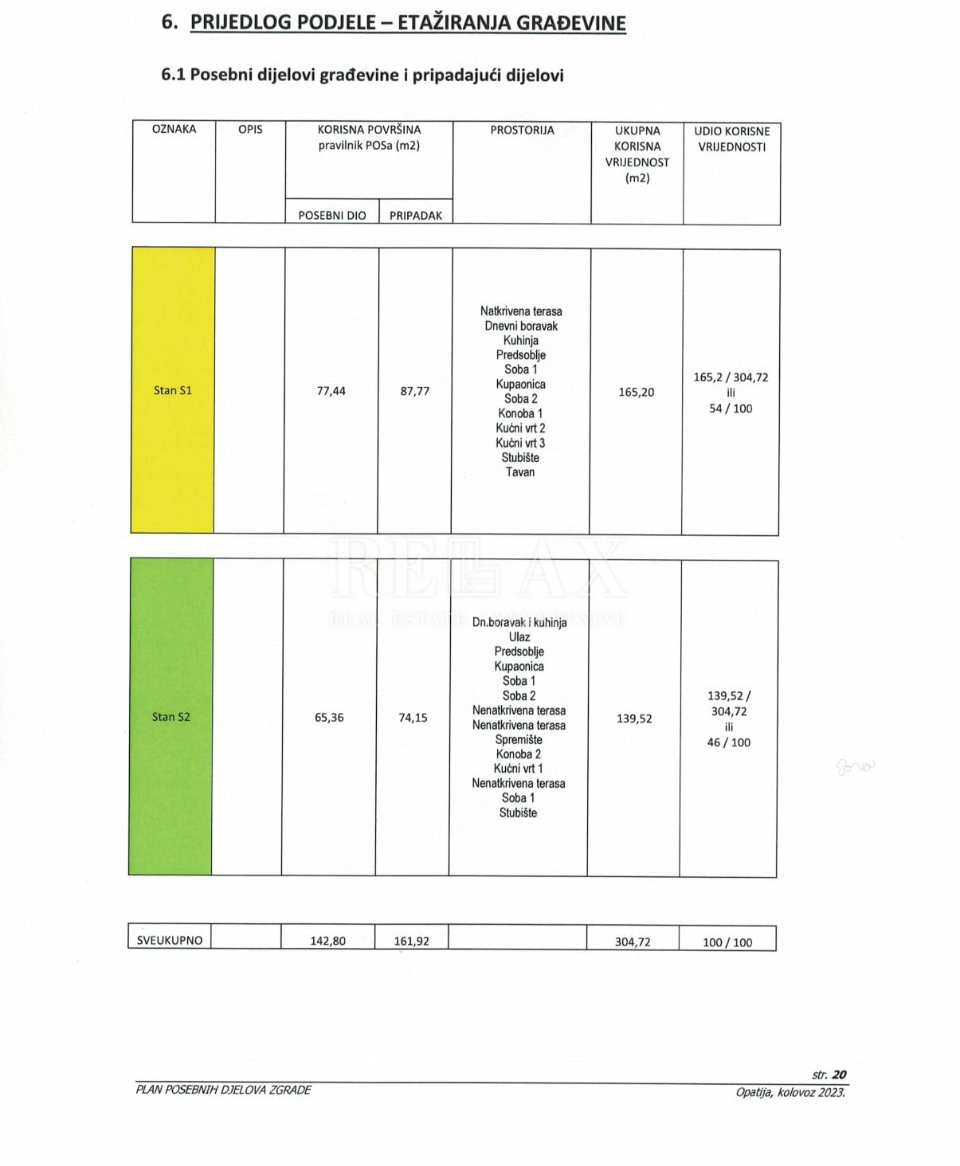 Brseč - na novo obnovljena hiša z jacuzzijem, savno in urejenim vrtom