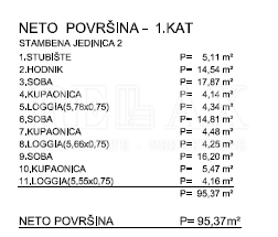 Crikvenica - Vila s panoramskim pogledom na morje