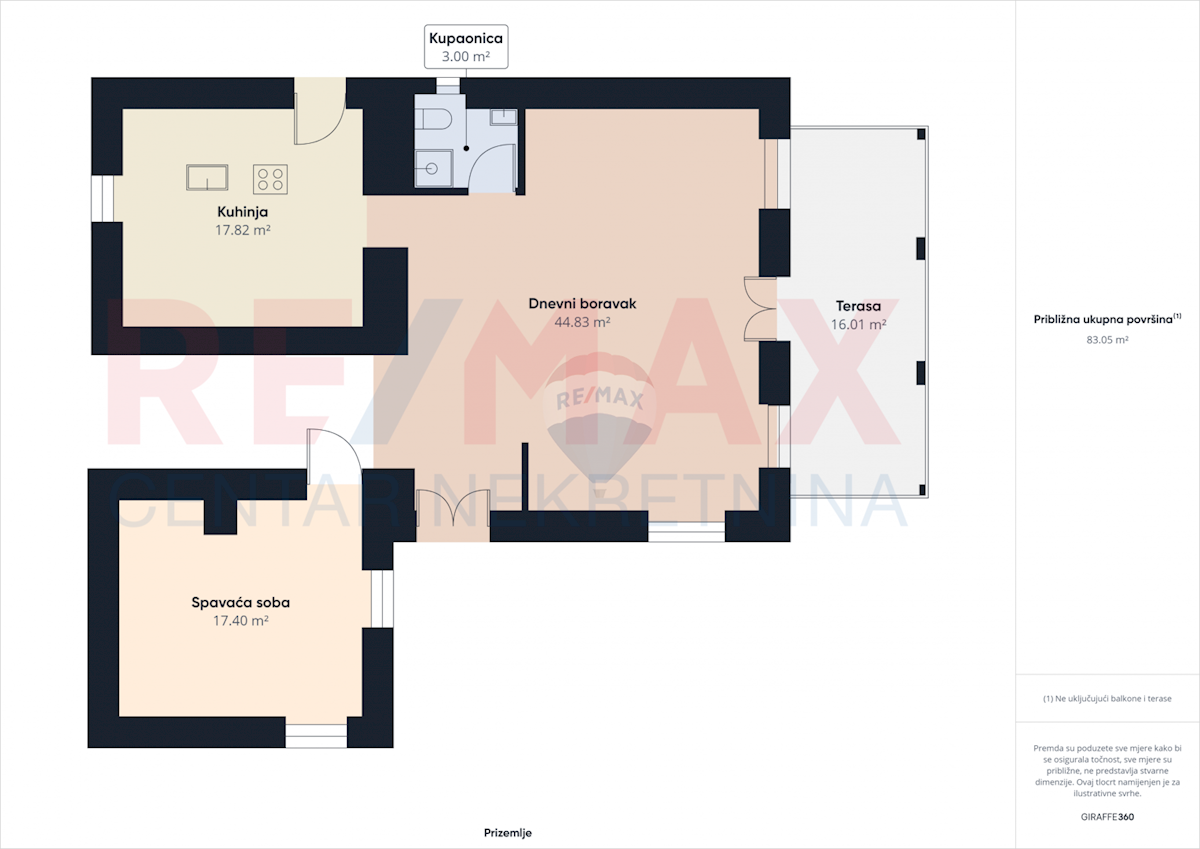 Lovran, 290m2