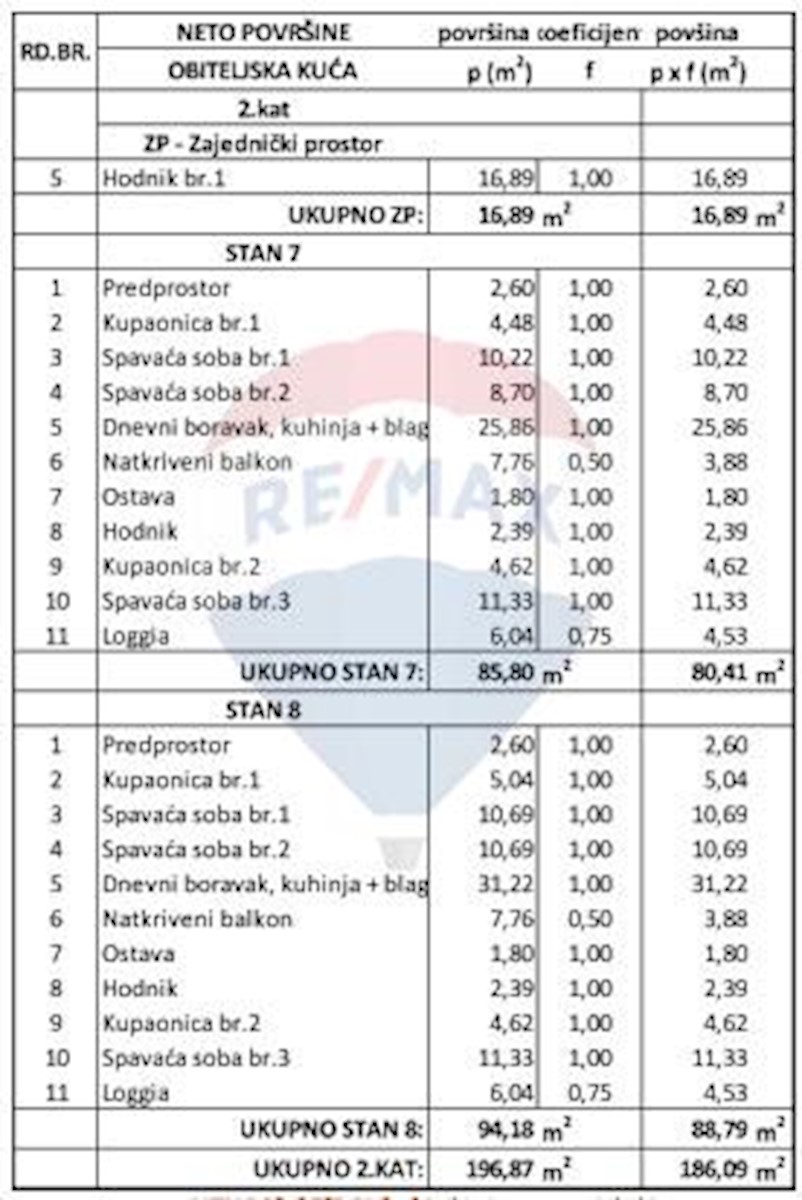 Stanovanje/Apartma Žminj, 55,74m2