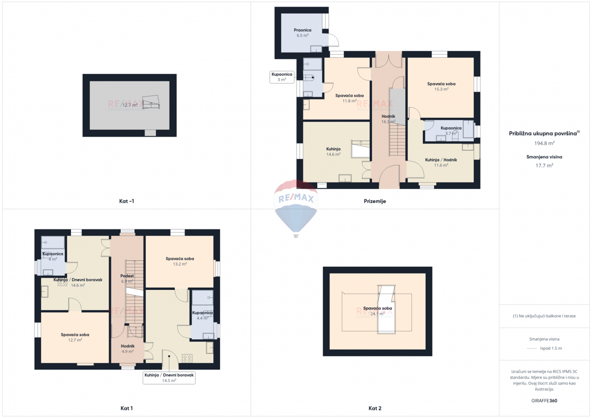 Hiša Nerezine, Mali Lošinj, 384m2