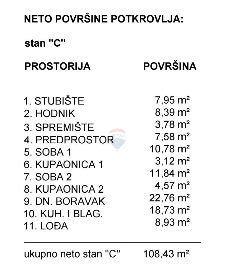 Stanovanje/Apartma Rovinj, 108m2