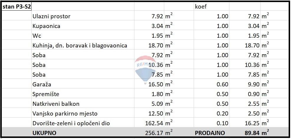 Stanovanje/Apartma Oporovec, Gornja Dubrava, 96m2