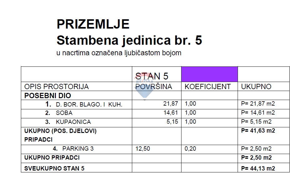 Stanovanje/Apartma Crikvenica, 41,63m2