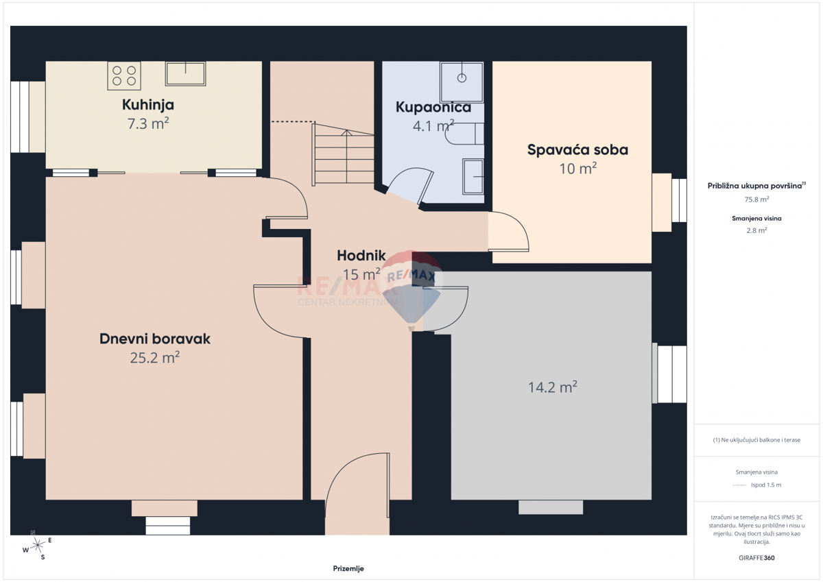 Crikvenica, Selce – hiša s poslovnim prostorom, prva vrsta ob morju
