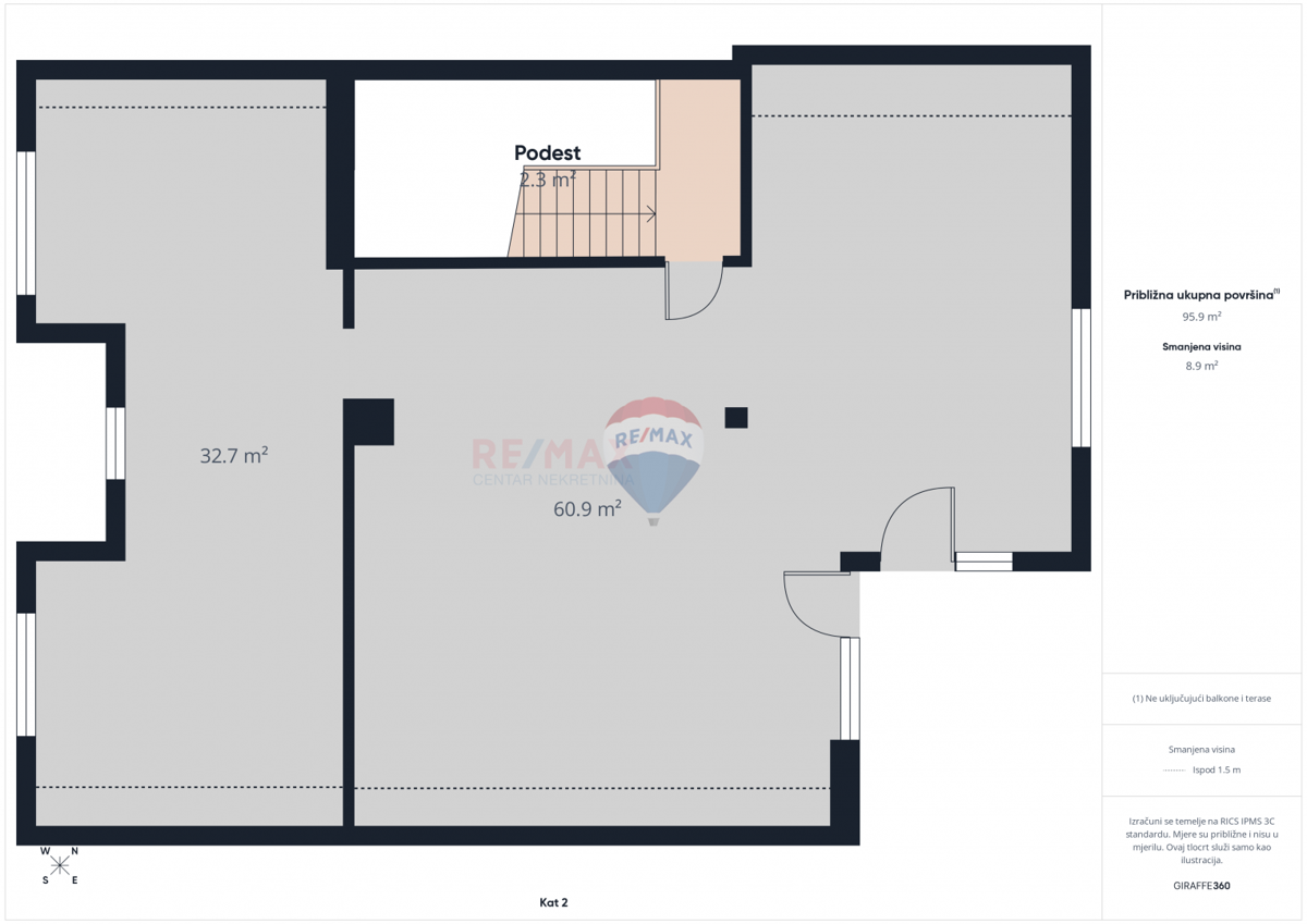 Hiša Perivoj, Samobor, 402m2