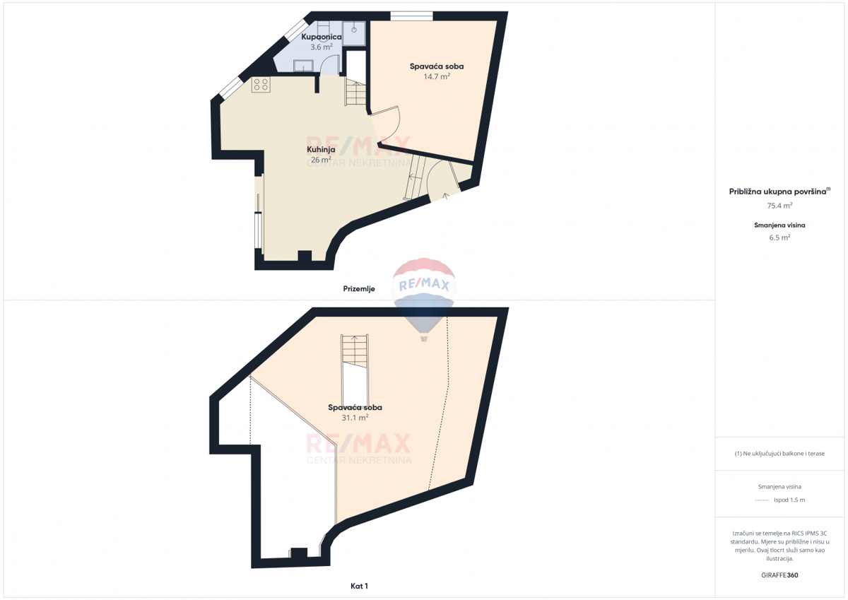 Stanovanje/Apartma Rovinj, 83m2