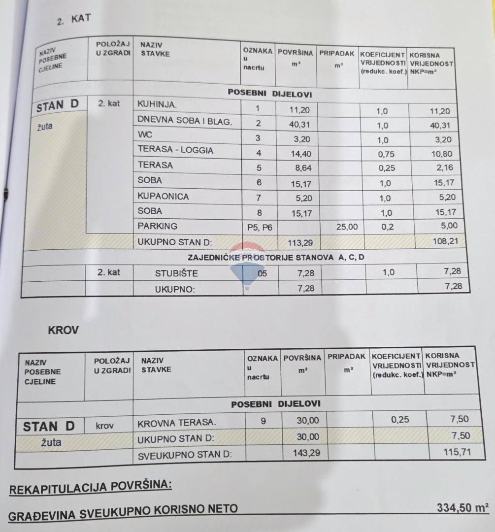 Hiša Premantura, Medulin, 334,50m2