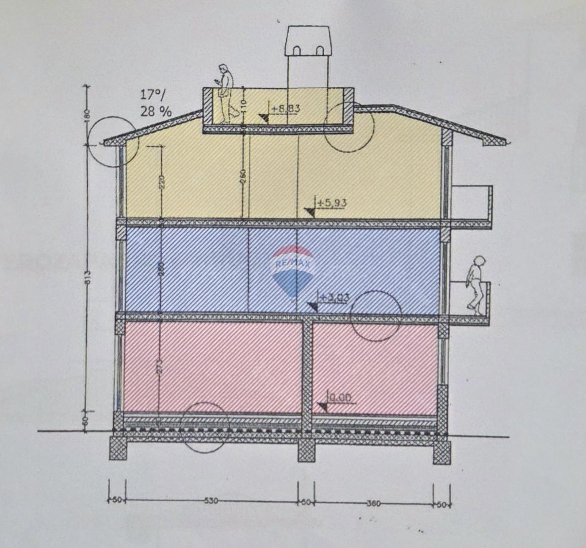 Hiša Premantura, Medulin, 334,50m2