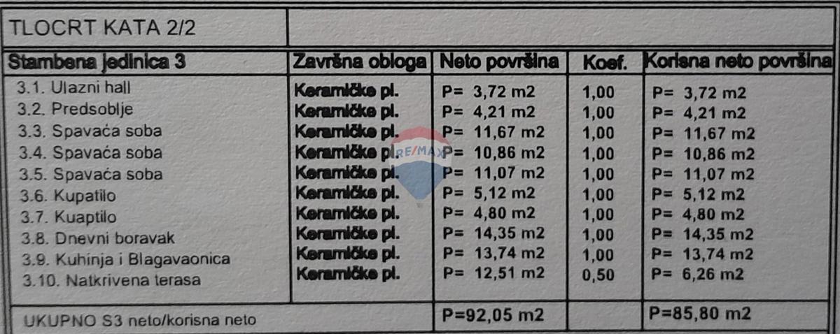 Stanovanje/Apartma Medulin, 92,05m2