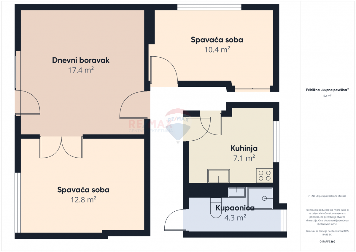 Stanovanje/Apartma Medveščak, Gornji Grad - Medveščak, 58,67m2