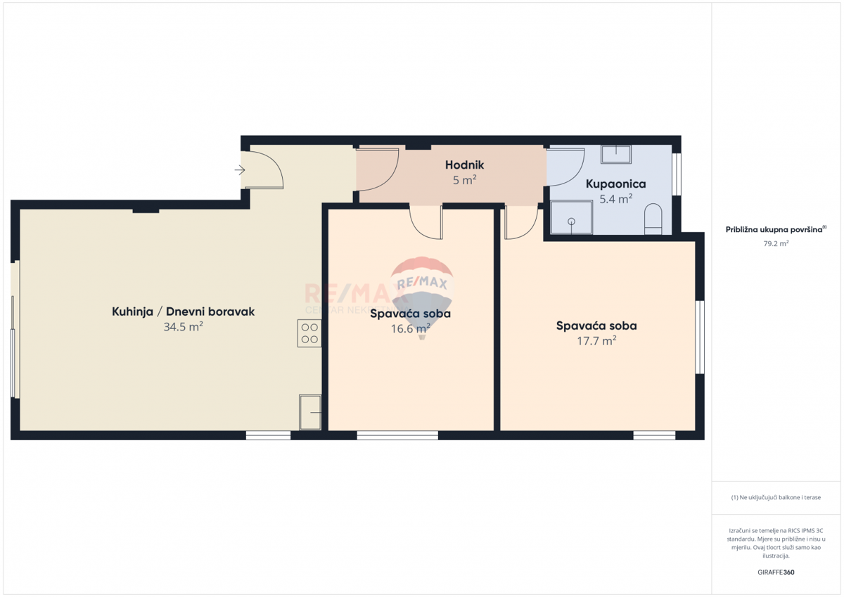 ISTRA, FAŽANA – čudovito stanovanje s pogledom na morje