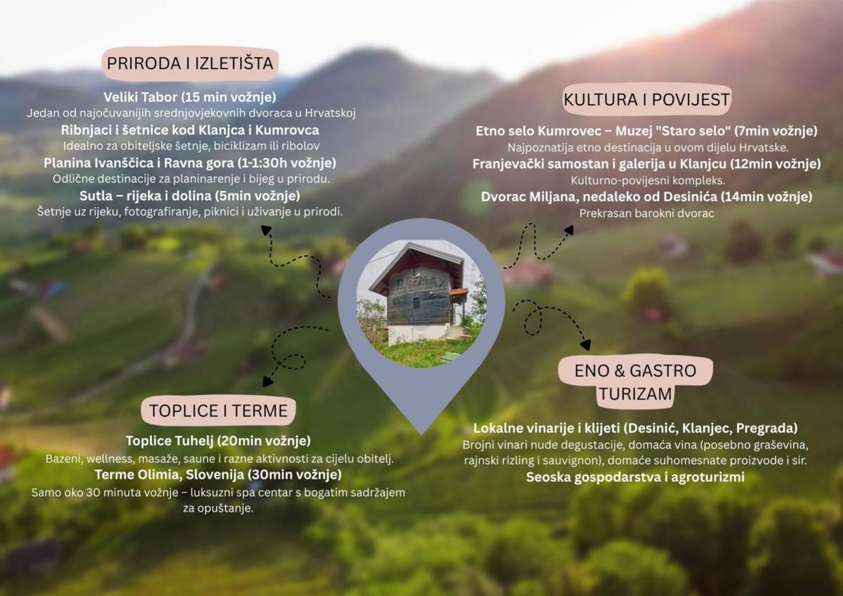 Hiša Gornji Škrnik, Zagorska Sela, 105m2