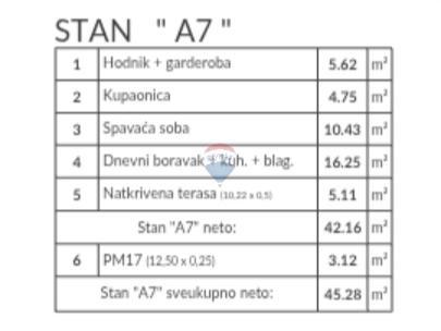Stanovanje/Apartma Šikići, Pula, 45,39m2