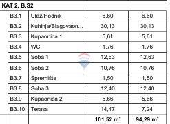 Moderno stanovanje v drugem nadstropju novogradnje – Vrbnik, panoramski pogled na morje