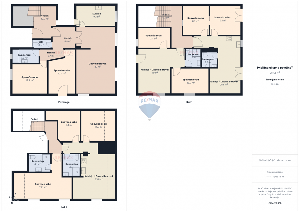 Hiša Rovinj, Dvojček naprodaj v Rovinj – 360 m², pogled na morje, 500 m od plaže