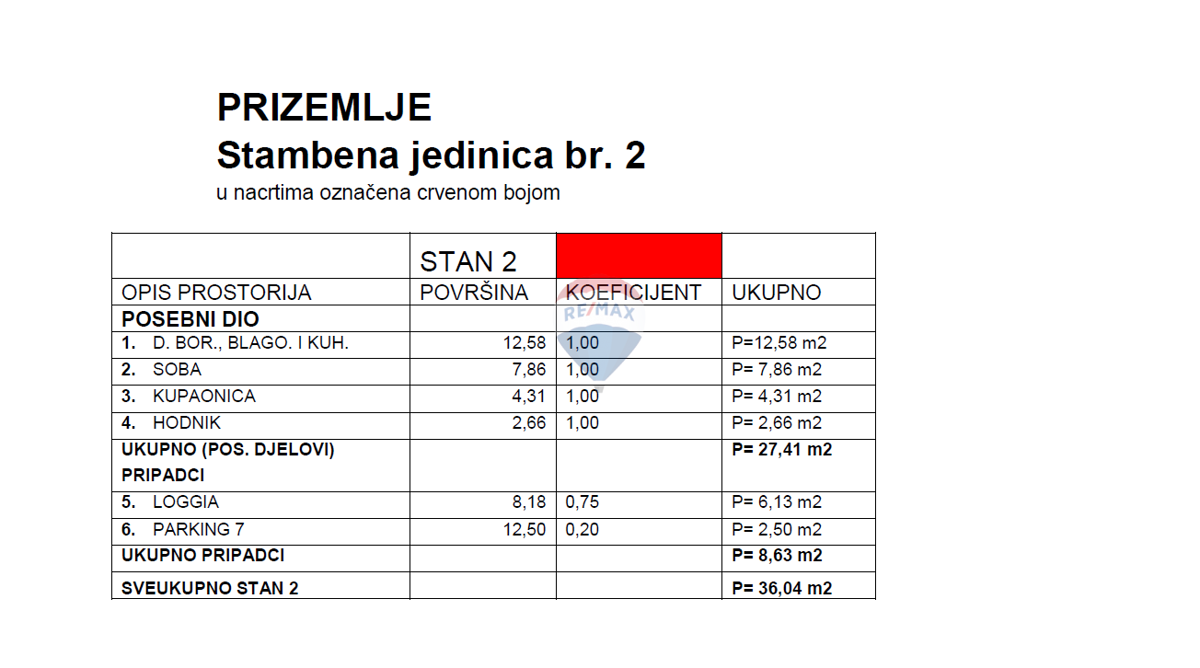 Stanovanje/Apartma Crikvenica, 75,62m2