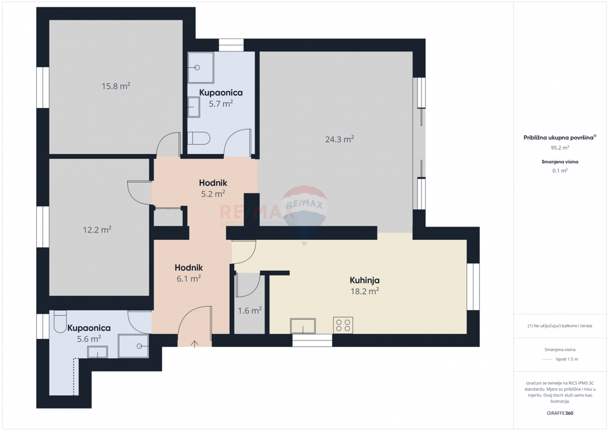 Stanovanje/Apartma Rovinj, 0m2