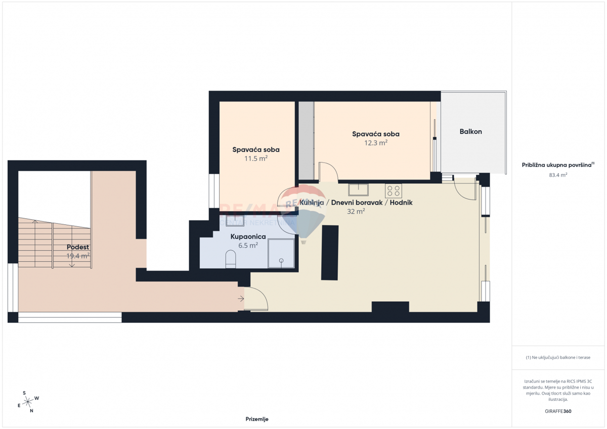 Stanovanje v Novigradu s strešno teraso in pogledom na morje