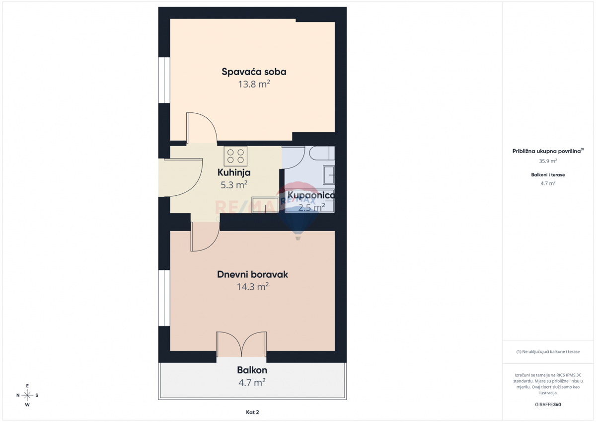 Hiša Novi Vinodolski, 110m2