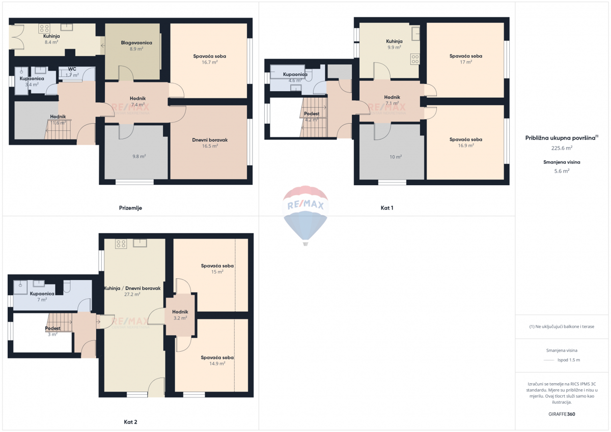 Hiša Botinec, Novi Zagreb - Zapad, 250m2