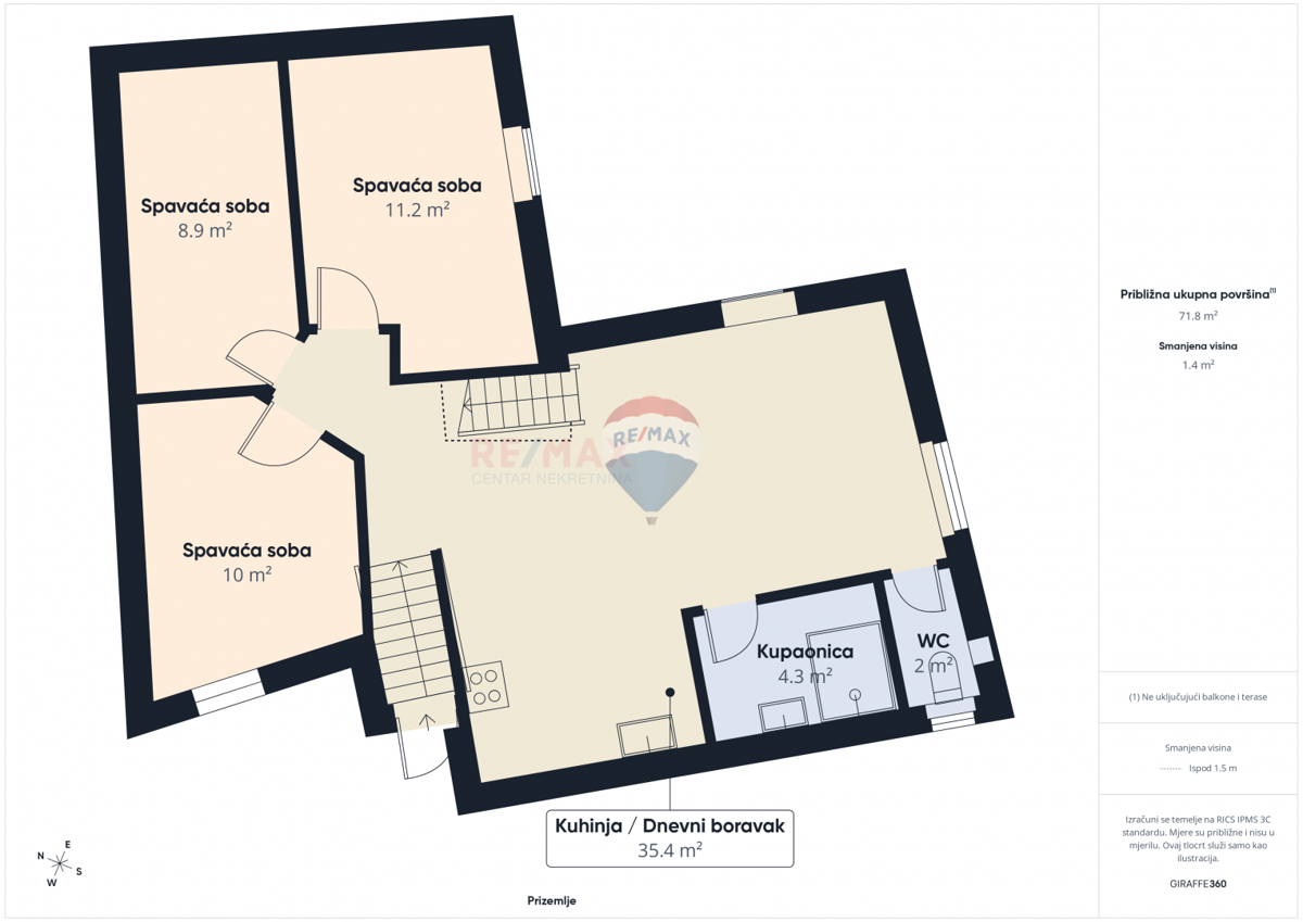 Senj, center – dvoetažno stanovanje v strogem centru mesta