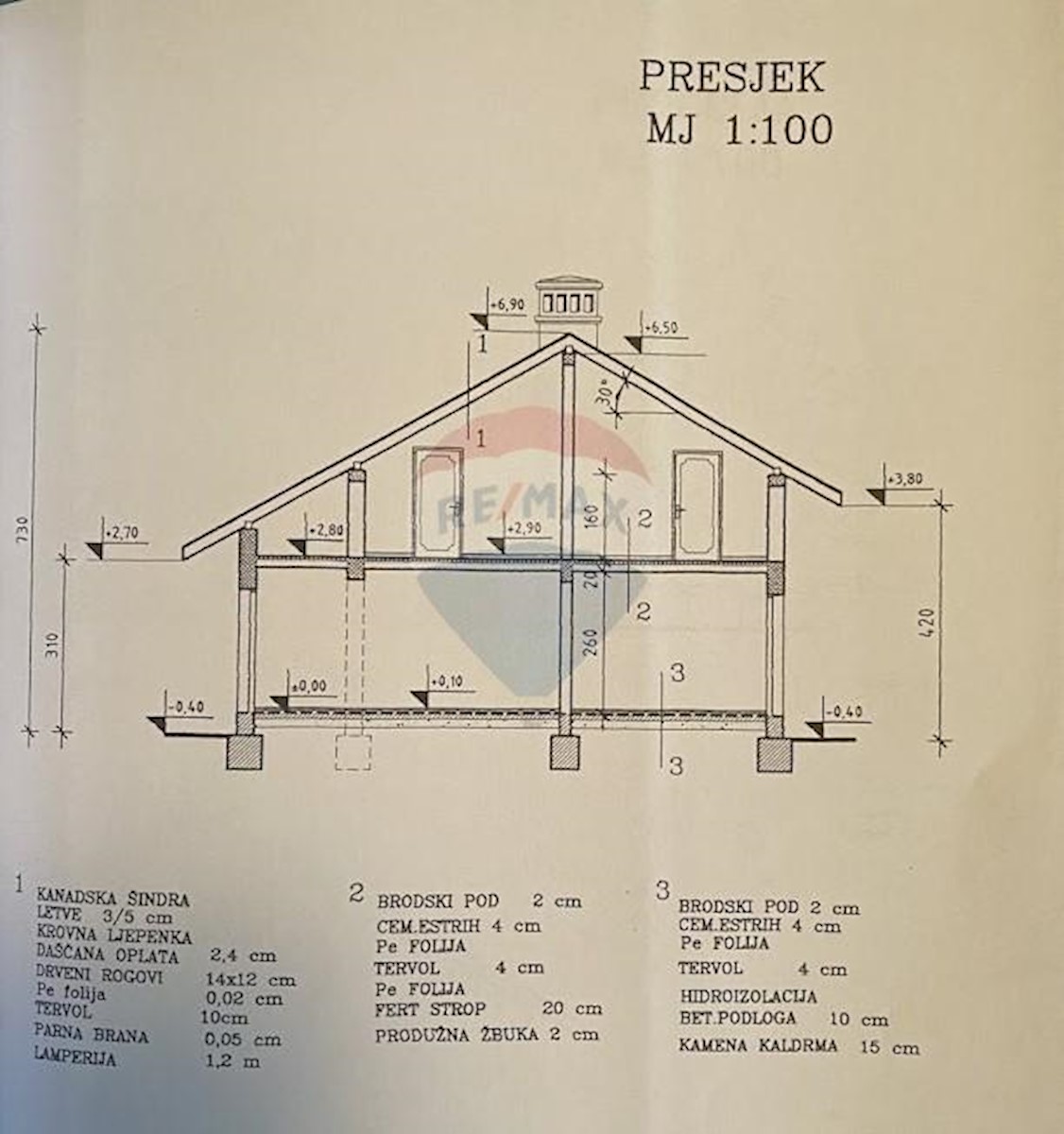 Mrkopalj, 3.402m2