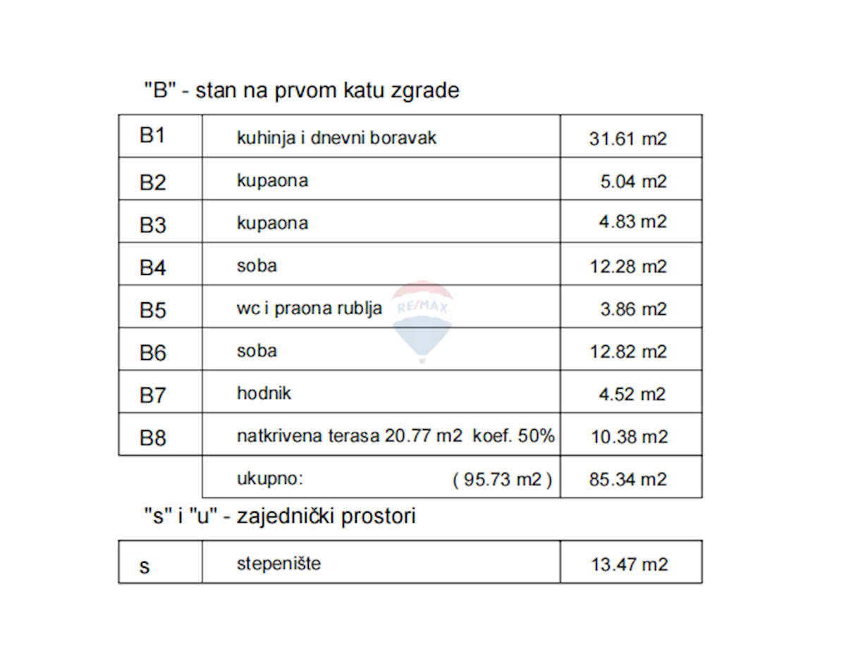 Stanovanje/Apartma Rovinj, 85m2