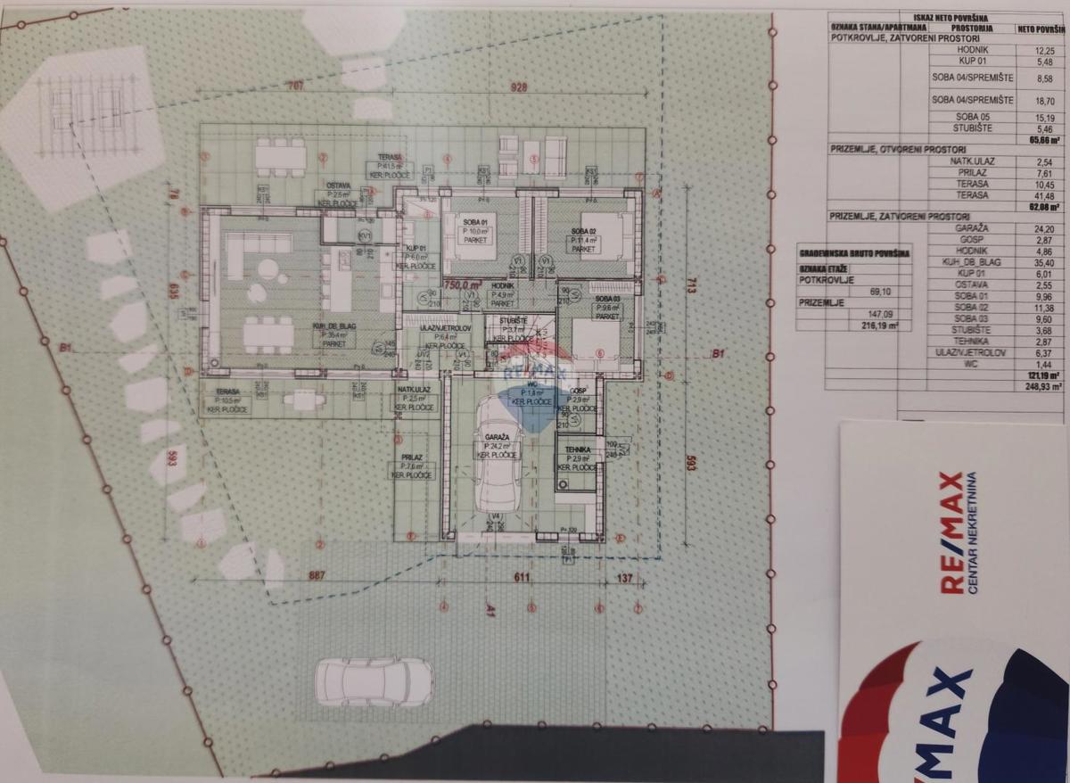 Stavbno zemljišče Klana, 750m2