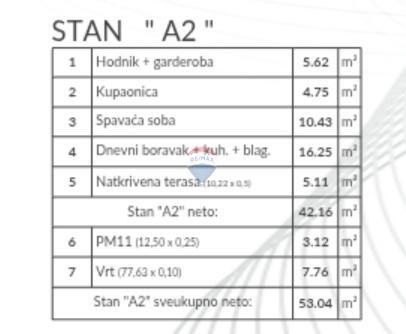 Stanovanje/Apartma Šikići, Pula, 53,04m2