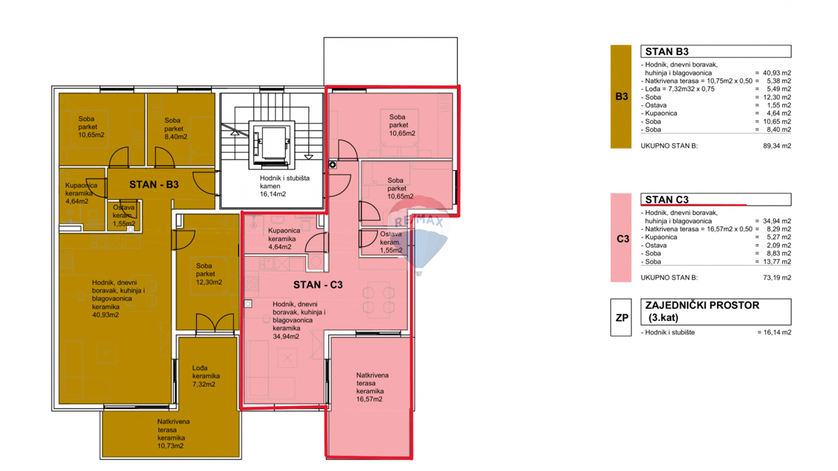 Istra, novogradnja dvosobno stanovanje 73 m²