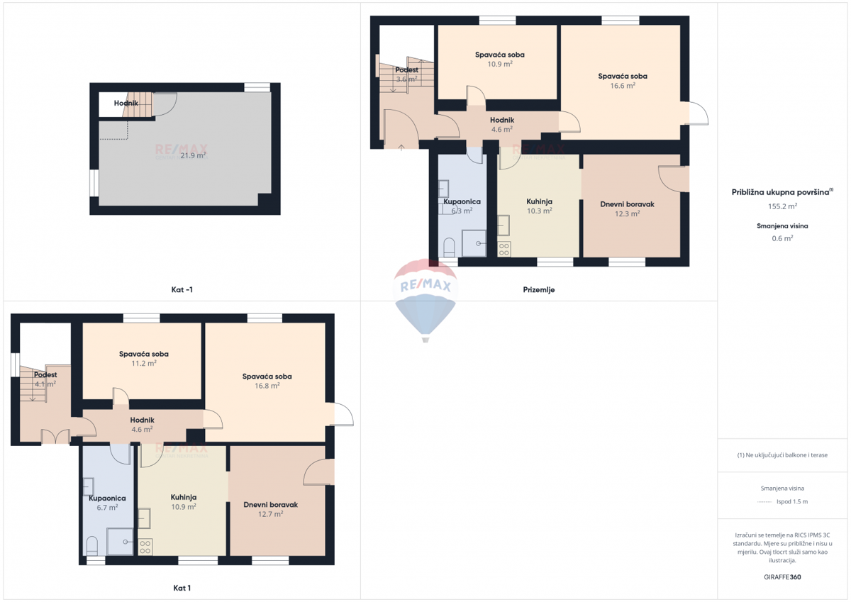 Hiša Valbandon, Fažana, 187m2
