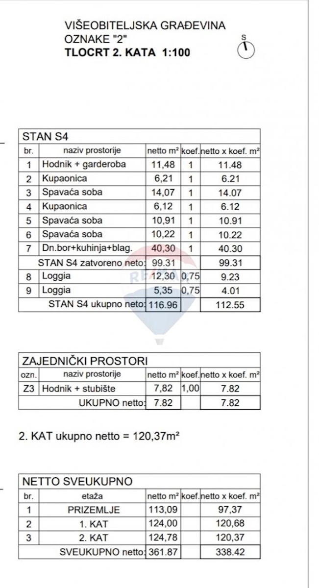 Istra, Pulj, moderen penthouse na odlični lokaciji