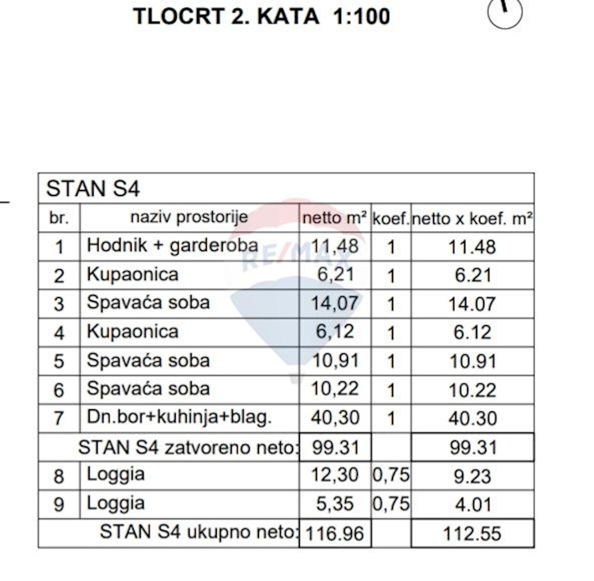 Istra, Pulj, moderen penthouse na odlični lokaciji