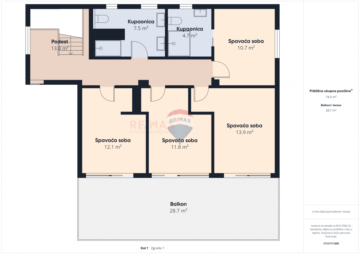 Hiša Novi Vinodolski, 210m2