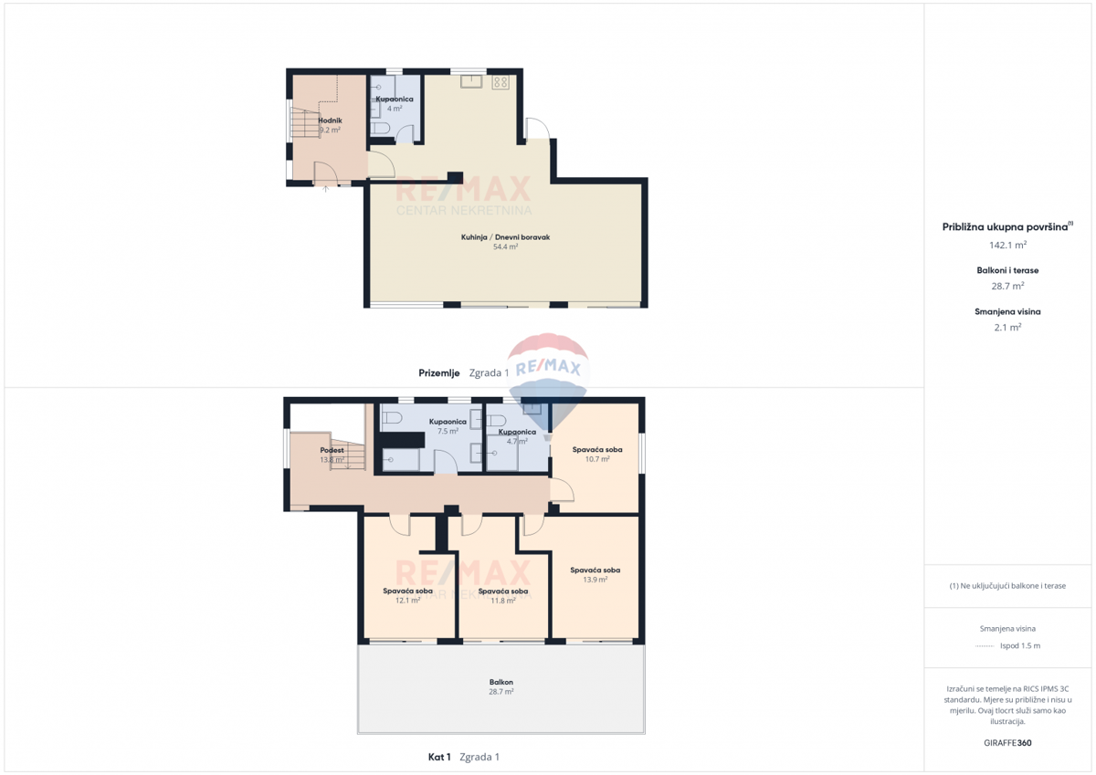 Hiša Novi Vinodolski, 210m2