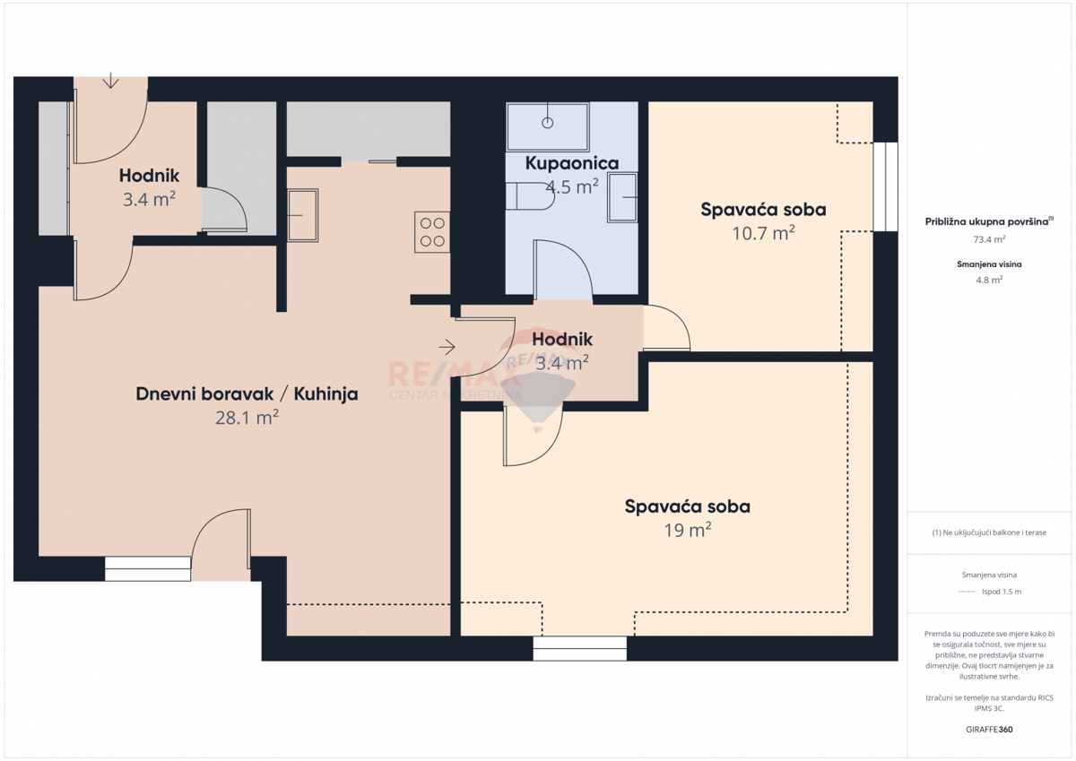 Stanovanje/Apartma Malešnica, Stenjevec, 77,24m2