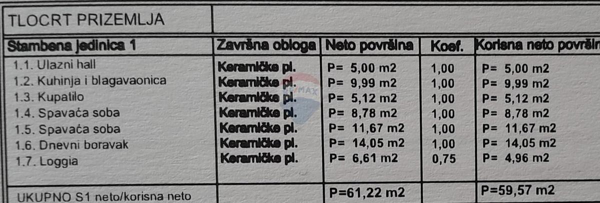 Stanovanje/Apartma Medulin, 61,22m2