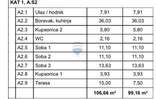 Stanovanje/Apartma Risika, Vrbnik, 100m2