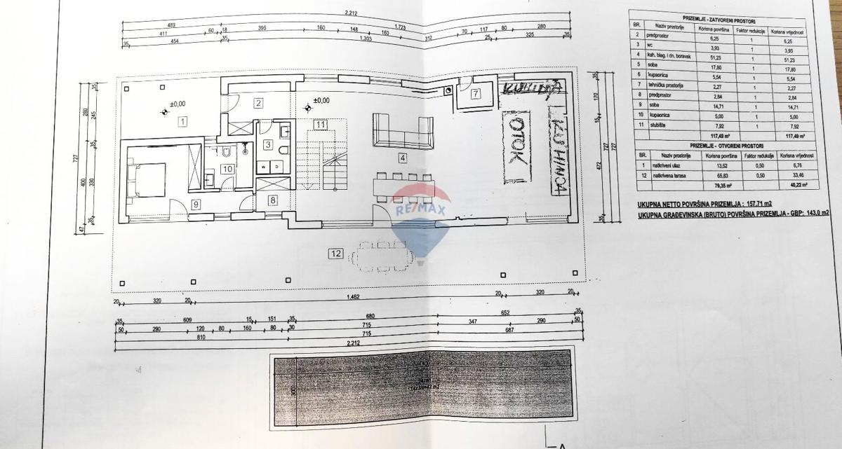 Istra, Rakalj – Dizajnerska vila s panoramskim pogledom na morje
