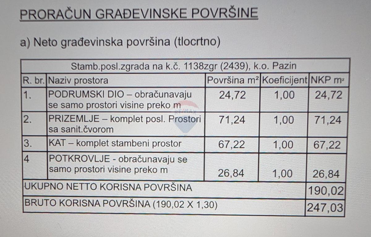 Hiša Stari Pazin, Pazin, 280m2