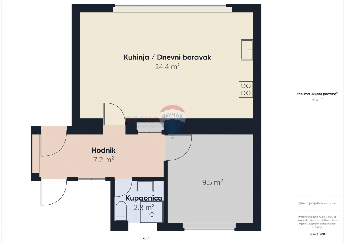 Hiša Mlinovi, Podsljeme, 240m2