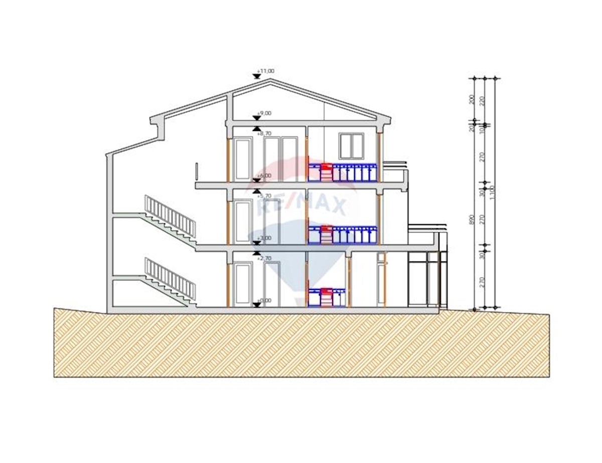 Stavbno zemljišče Martinovo Selo, Jelenje, 1.947m2