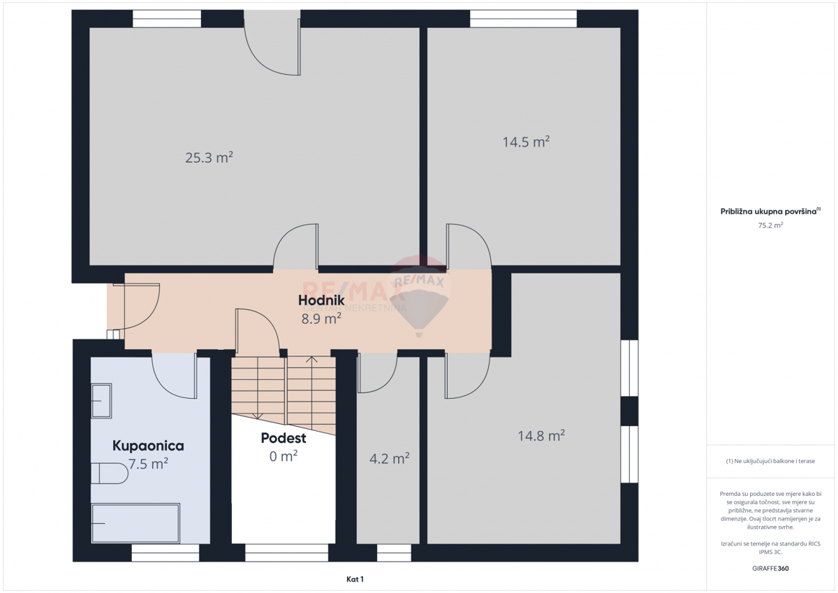 Hiša Kloštar Ivanić, 160m2