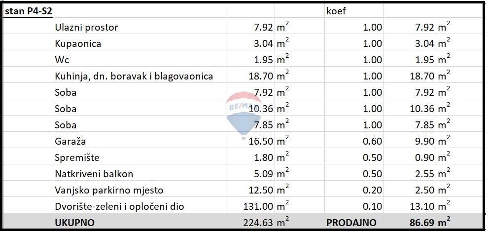 Stanovanje/Apartma Oporovec, Gornja Dubrava, 92m2
