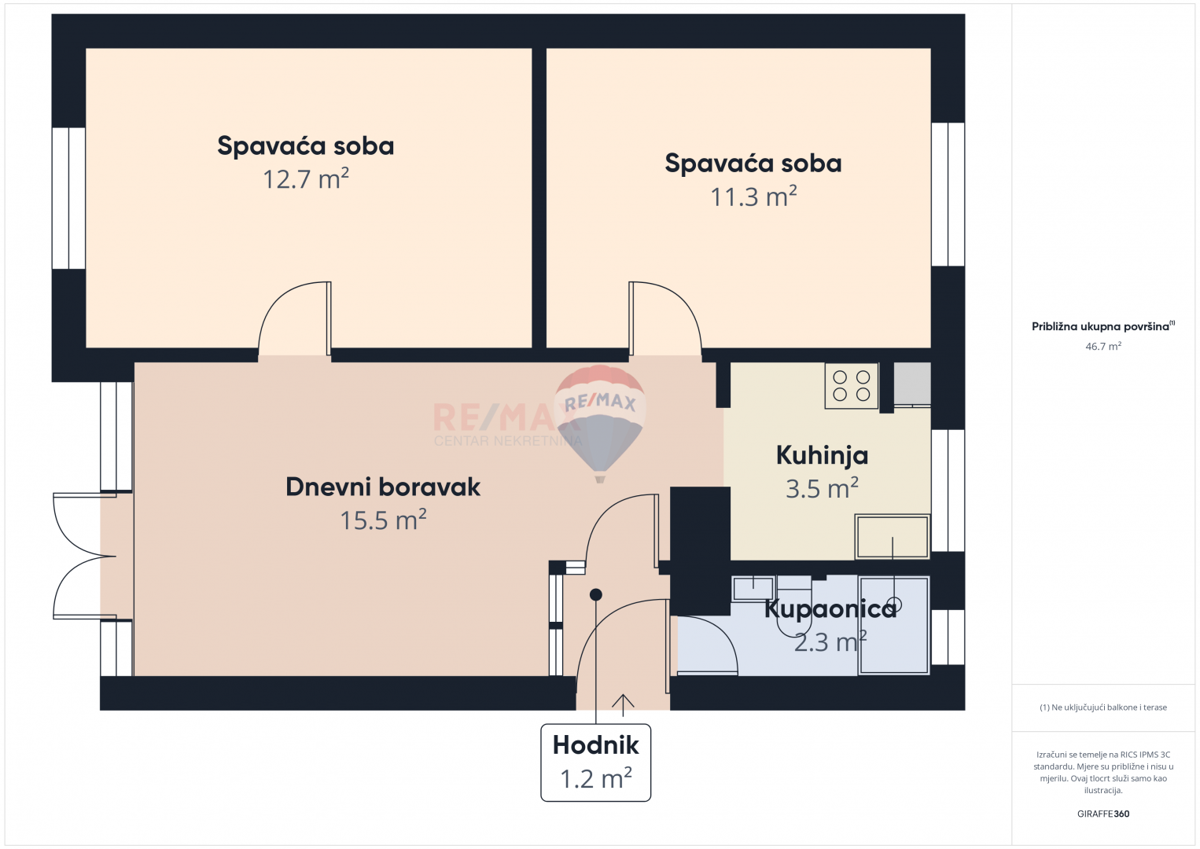 Stanovanje/Apartma Kaštanjer, Pula, 50m2